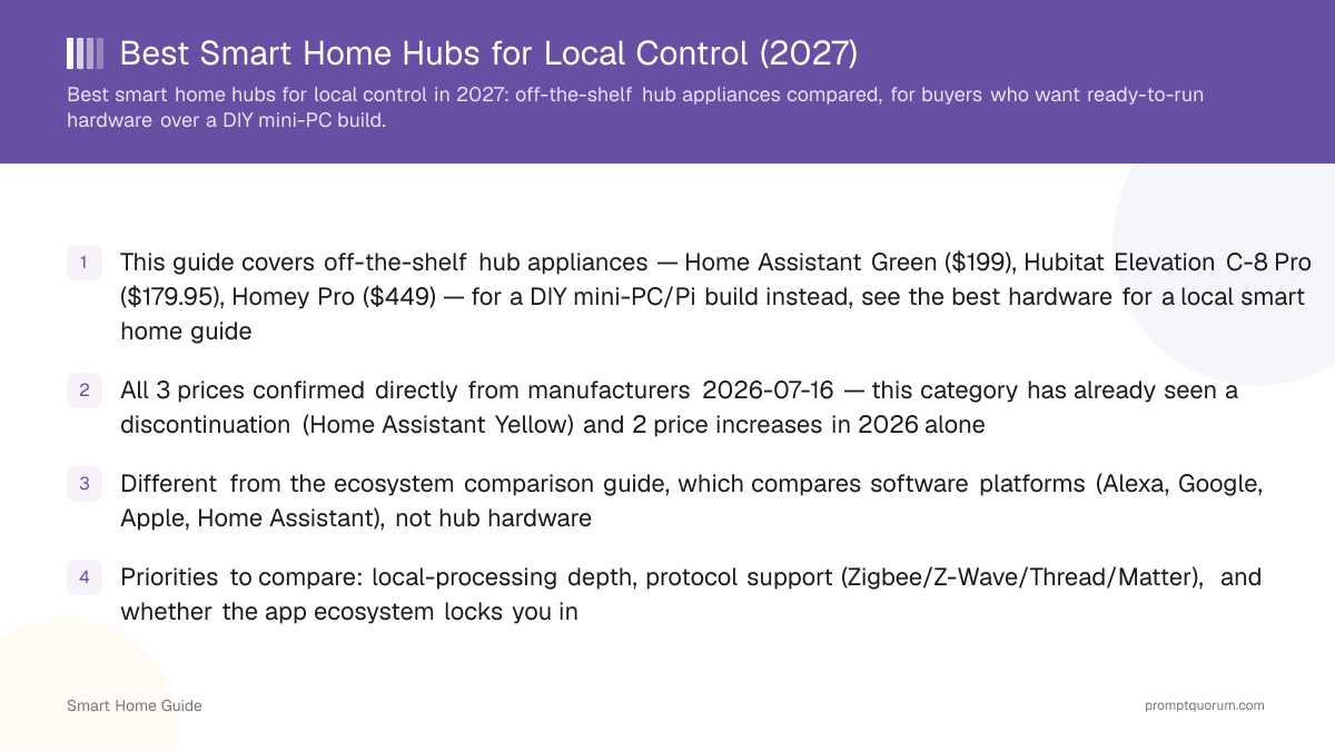 Best Smart Home Hubs for Local Control in 2026: Home Assistant vs Hubitat vs Homey